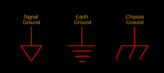 How-to-route-Ground-Planes-in-a-Circuit-Board
