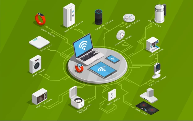 Iot PCB layout experts